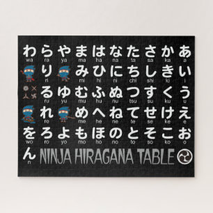 Ninja Boy Japanese Hiragana Table Legpuzzel