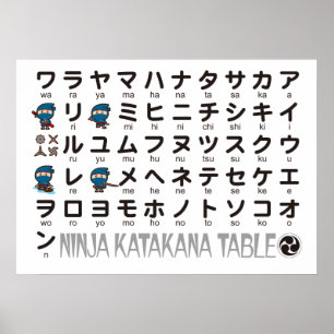 Ninja Boy Japanse Katakana tafel Poster