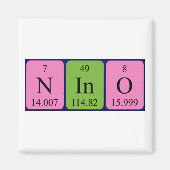 Nino periodiek table name magnet magneet (Voorkant)
