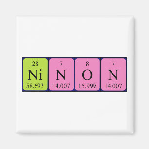 Ninon periodieke lijstnaam magnet magneet