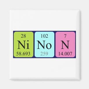 Ninon periodieke lijstnaam magnet magneet