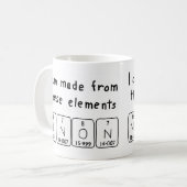 Ninon tasse de nom de table périodique (Devant gauche)