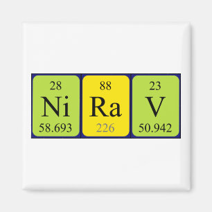Nirav periodieke lijstnaam magneet