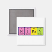 Nirav periodieke lijstnaam magnet magneet (Voorkant / Achterkant)