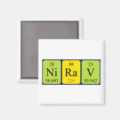 Nirav periodieke lijstnaam magnet magneet (Voorkant / Achterkant)