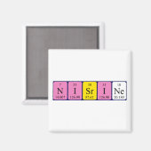 Nisrine periodieke table name magnet magneet (Voorkant / Achterkant)
