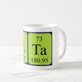 Nita nom de table périodique mug (Devant droit)