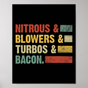 Nitro Blowers Turbo Bycon Food Retro BBQ Vlees Poster
