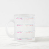 Niveau de tasse givrée par conscience (Gauche)