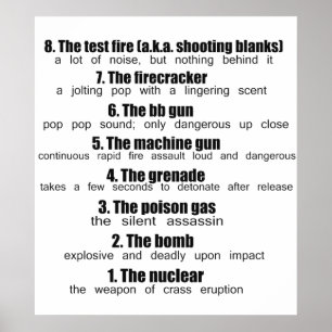 niveau van de percelen poster