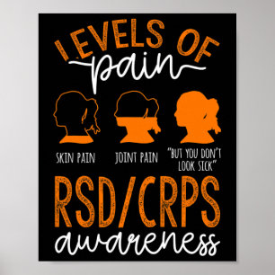 Niveaus van Pijn Warrior RSD CRPS Awareness Poster