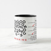 Niveaux de caféine Café Addict Mug - Main gauche (Centre)