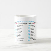 NMAP-Mok Koffiemok (Center)