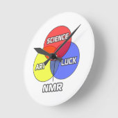 NMR ... Science Art Luck Ronde Klok (Hoek)