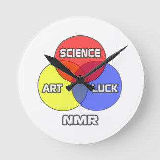 NMR ... Science Art Luck Ronde Klok