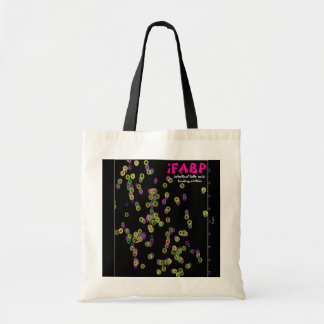 NMR spectra canvas tas