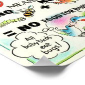 No Spray Poster éducatif (Coin)