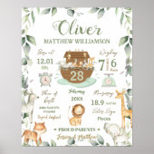 Noachis Ark Geboortestatistieken Babykamer Groene  Poster (Voorkant)