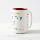 Noël Nom répété Mugs de café personnalisées (Devant droit)
