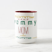 Noël Nom répété Mugs de café personnalisées (Centre)