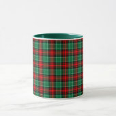 Noël Rouge Vert Plaid Café Mug (Centre)
