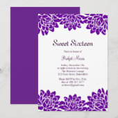 Nogmaals de Raad Kaart (Voorkant / Achterkant)