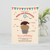 Nogmaals de Raad Kaart (Staand voorkant)