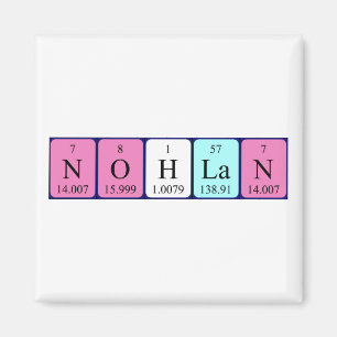 Nohlan periodieke lijstnaam magnet magneet