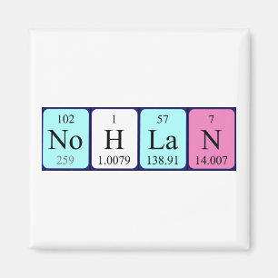 Nohlan periodieke lijstnaam magnet magneet