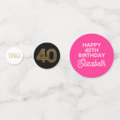 Noir Hot Rose Or 40e Anniversaire Table Confetti (Derrière)