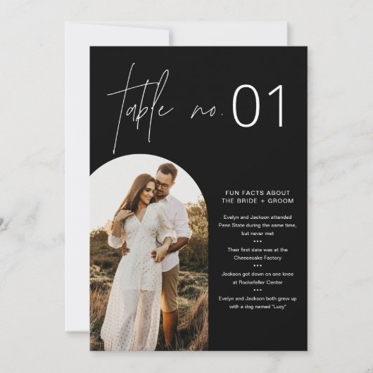 NOIR minimalistisch tafelnummer met leuke weetjes (Voorkant)