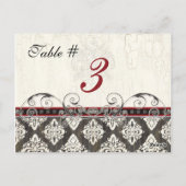 Noir 'n blanc Damas rouge Numéro de carte de la ta (Dos)