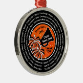 Noir, Orange et Blanc, Ornements d'entraîneurs gai (Droite)