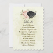 noir rose fleurs assise carte carte (Devant)