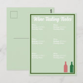 Nokaar voor wijnbereiding briefkaart (Voorkant / Achterkant)