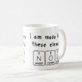 Nola tasse de nom de table périodique (Devant droit)