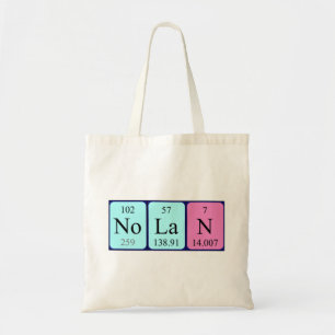 Nolan Periodieke Naam canvas tas