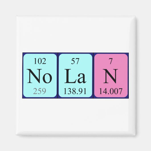 Nolan periodieke table name magnet magneet (Voorkant)