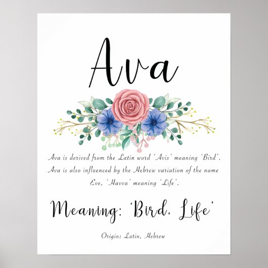 Nom Ava Signification Impression (Devant)