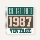 Nom avec le Carnet Vintage de l'année 1987 (Devant)