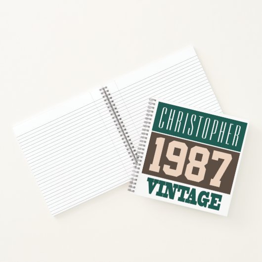 Nom avec le Carnet Vintage de l'année 1987 (Intérieur)