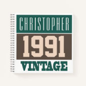 Nom avec le Carnet Vintage de l'année 1991 (Devant)