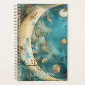 Nom céleste propre de Lune et Soleil (Devant)