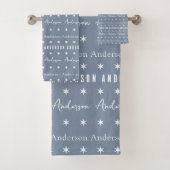 Nom de famille de répétition bleu Monogramme (En situation)