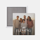 Nom de famille Magnet photo personnalisé (Recto/Verso)