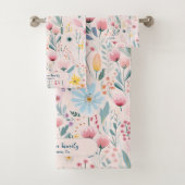 Nom de famille moderne rose pastel floral personna (En situation)