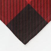 Nom de famille personnalisé Couverture en toison r (Coin)