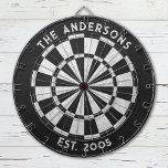 Nom de famille personnalisé Tableau noir blanc rus<br><div class="desc">Personnalisez ce tableau noir et blanc rustique avec votre nom de famille et date établie. Conçu pour vous par Blackberry Boulevard.</div>
