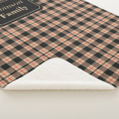 Nom de famille Plaid Sherpa Blanket (3/4)