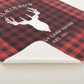 Nom de famille Red Buffalo Lumber Plaid Lake (3/4)